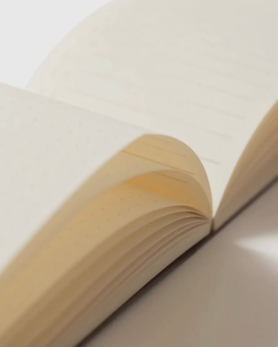 Coffeenotes Tall List Pad-Coffeenotes-My Beautiful Caravan