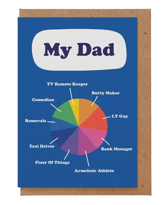 My Dad Fathers Day Card-Studio Boketto-My Beautiful Caravan