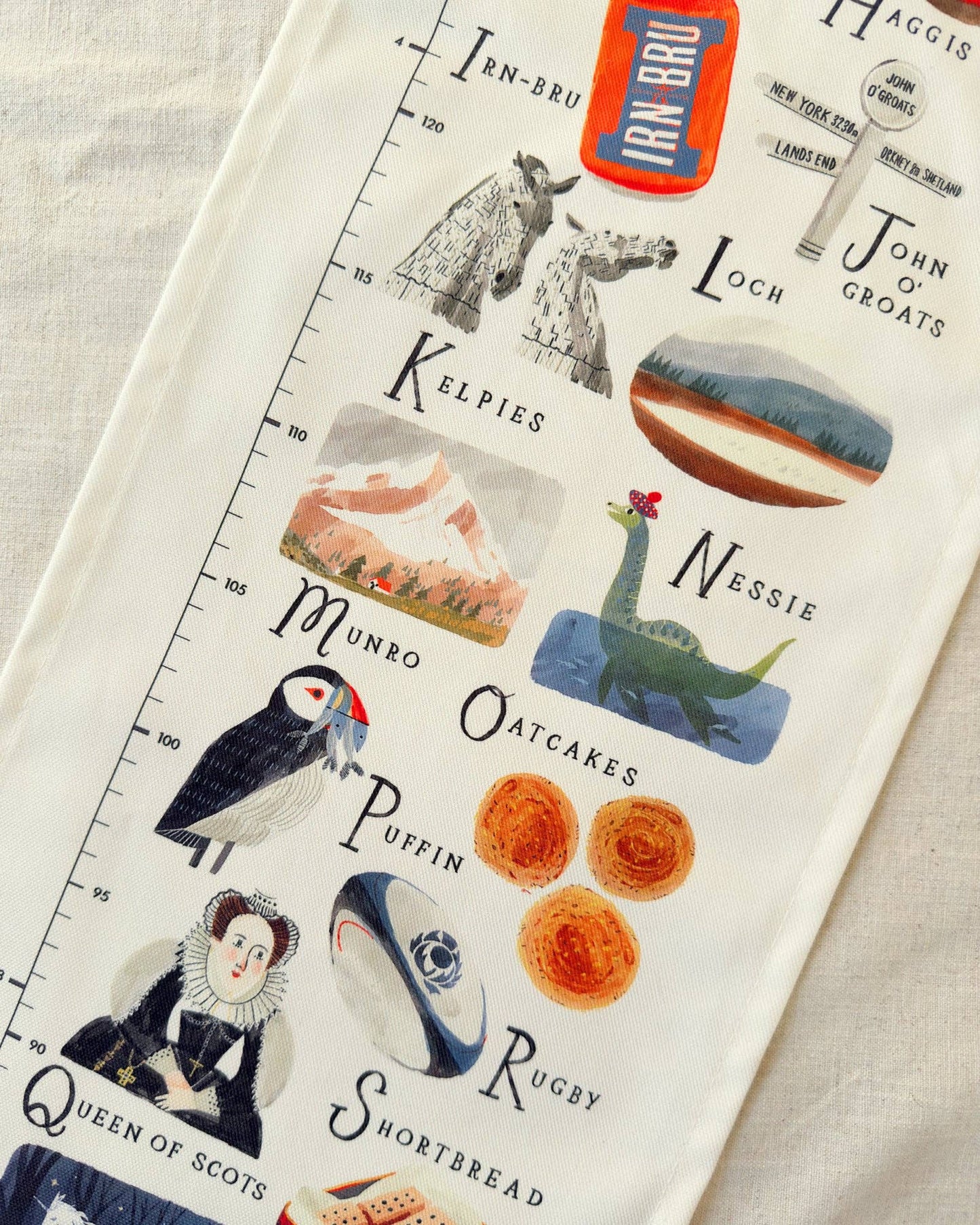 Scotland A-Z Children's Fabric Height Chart
